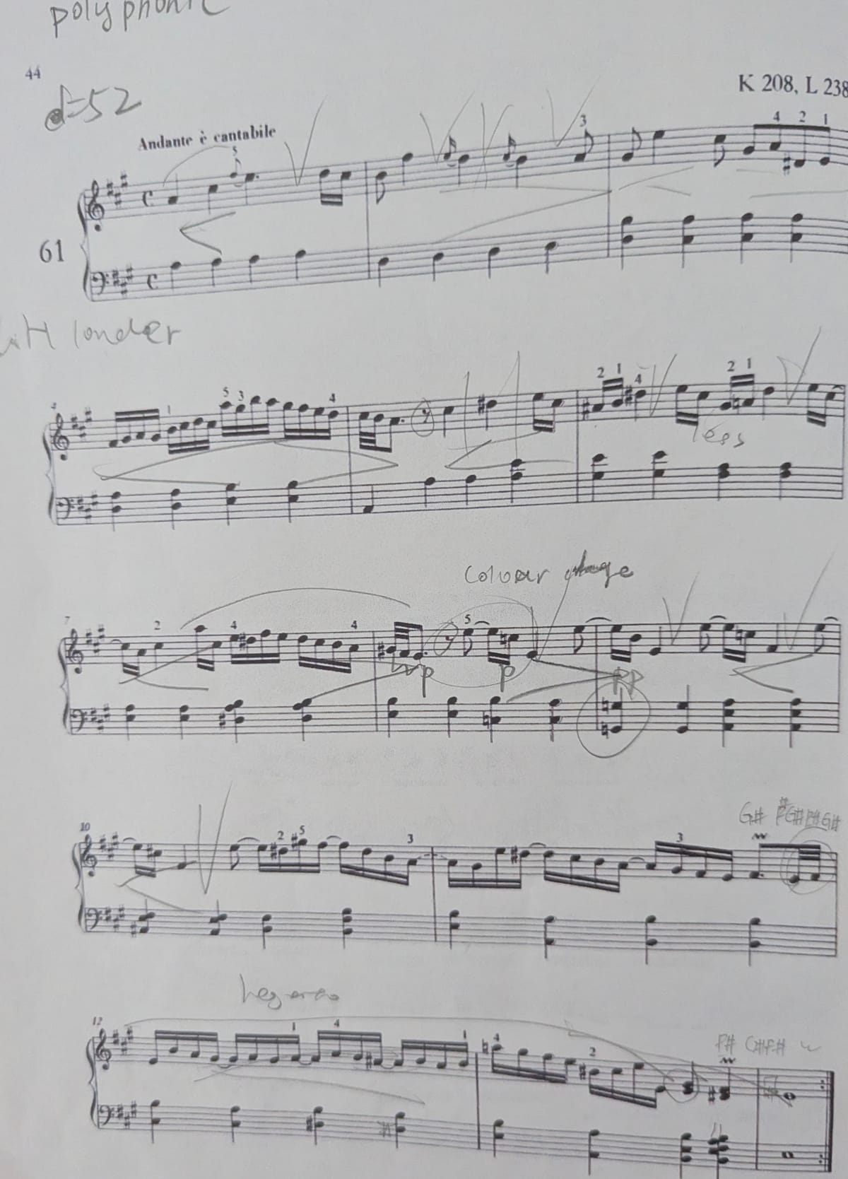 Domenico Scarlatti K208